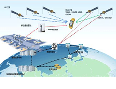 RTK全面步入無基站輕松測繪時代，“一臺設(shè)備，一個賬號”坐享全國厘米級精度