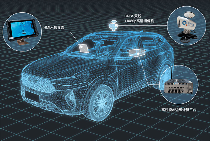 道路巡檢系統(tǒng)以及道路巡檢設(shè)備如何選擇？