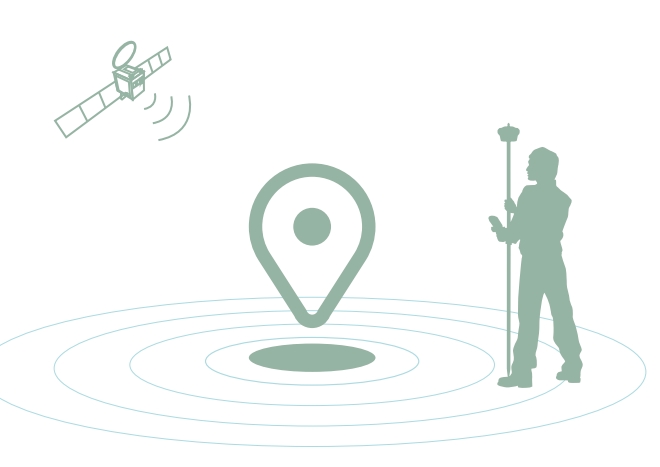 什么是千尋知寸FINDCM？有什么用途？